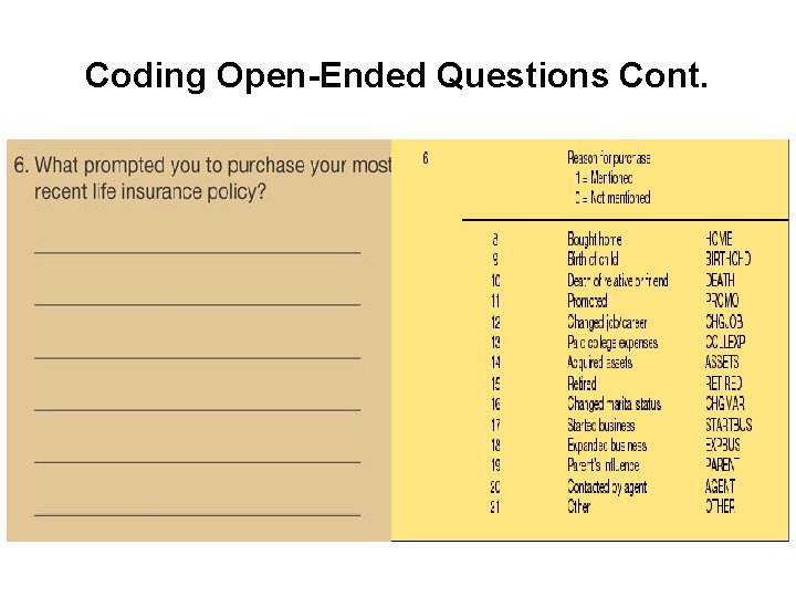 Coding Open-Ended Questions Cont. 