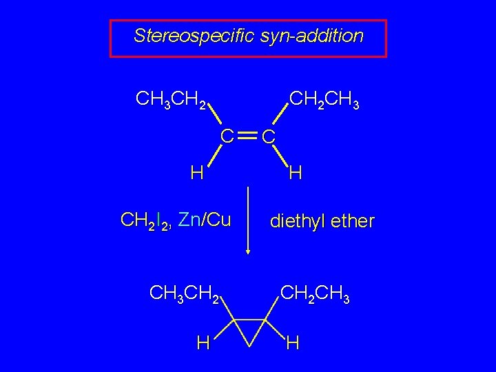 Stereospecific syn-addition CH 3 CH 2 CH 3 C H CH 2 I 2,