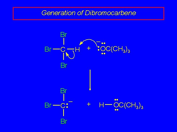 Generation of Dibromocarbene Br Br C – • • OC(CH ) + H 3