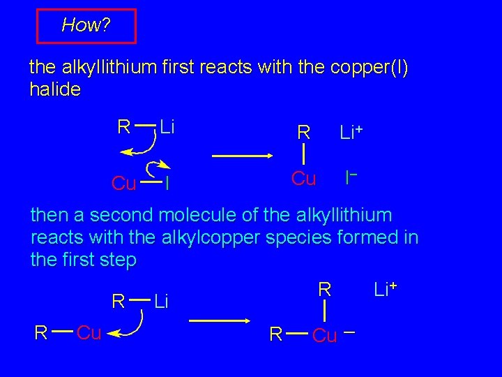 How? the alkyllithium first reacts with the copper(I) halide R Cu Li R Li+