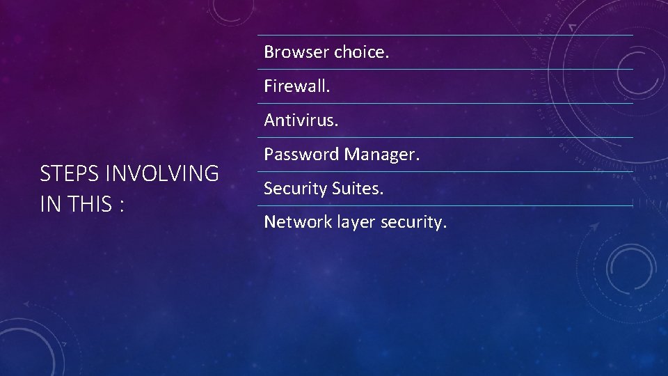 Browser choice. Firewall. Antivirus. STEPS INVOLVING IN THIS : Password Manager. Security Suites. Network