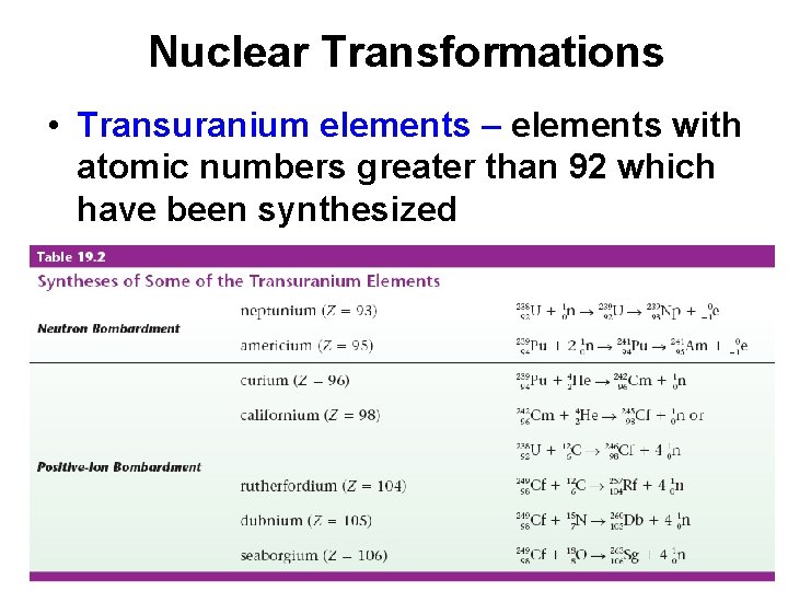Nuclear Transformations • Transuranium elements – elements with atomic numbers greater than 92 which