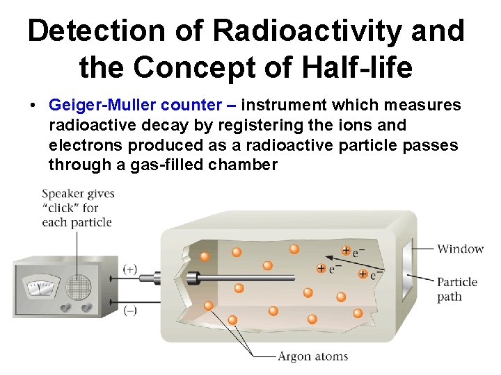 Detection of Radioactivity and the Concept of Half-life • Geiger-Muller counter – instrument which
