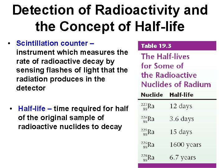 Detection of Radioactivity and the Concept of Half-life • Scintillation counter – instrument which