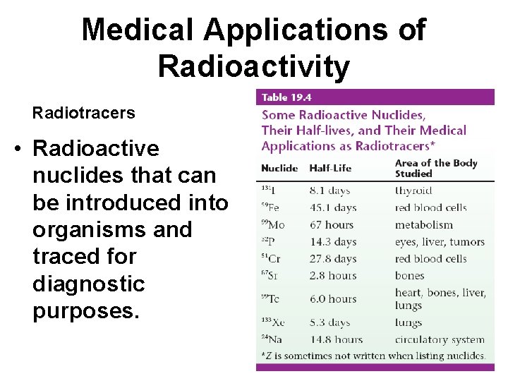 Medical Applications of Radioactivity Radiotracers • Radioactive nuclides that can be introduced into organisms