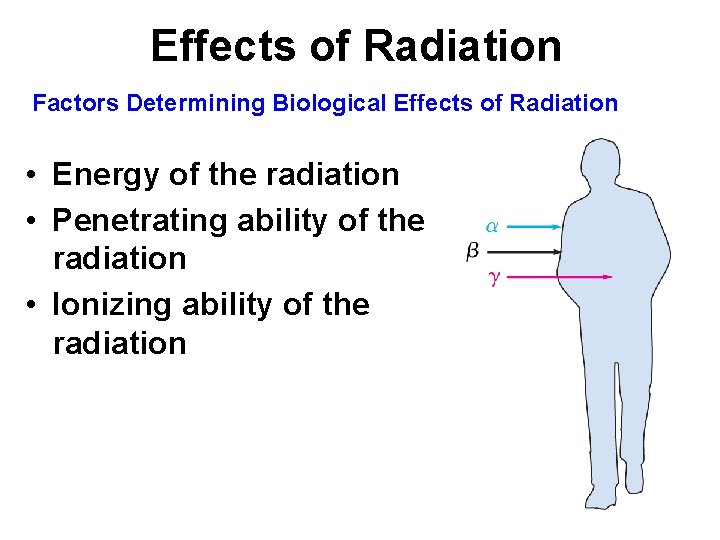 Effects of Radiation Factors Determining Biological Effects of Radiation • Energy of the radiation