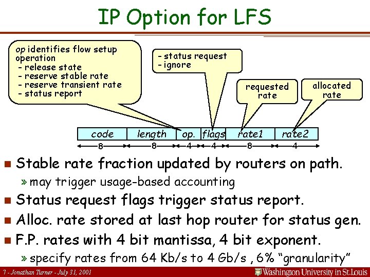 IP Option for LFS op identifies flow setup operation - release state - reserve