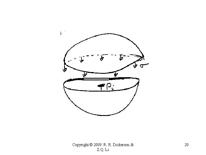 Copyright © 2009 R. R. Dickerson & Z. Q. Li 20 