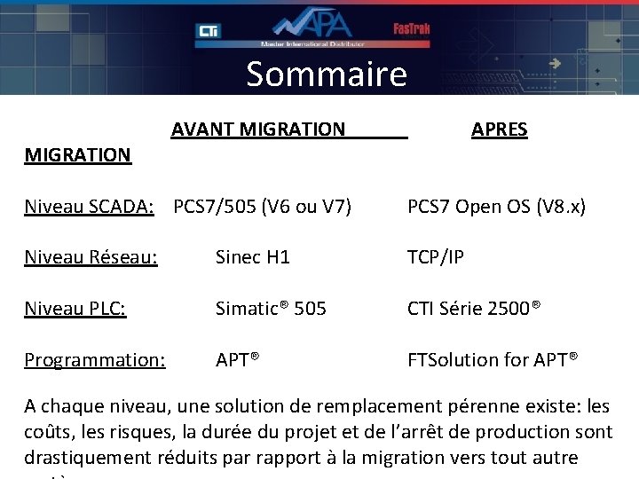 Sommaire MIGRATION AVANT MIGRATION APRES Niveau SCADA: PCS 7/505 (V 6 ou V 7)