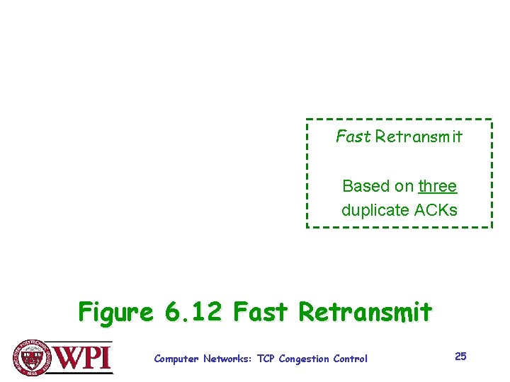 Fast Retransmit Based on three duplicate ACKs Figure 6. 12 Fast Retransmit Computer Networks: