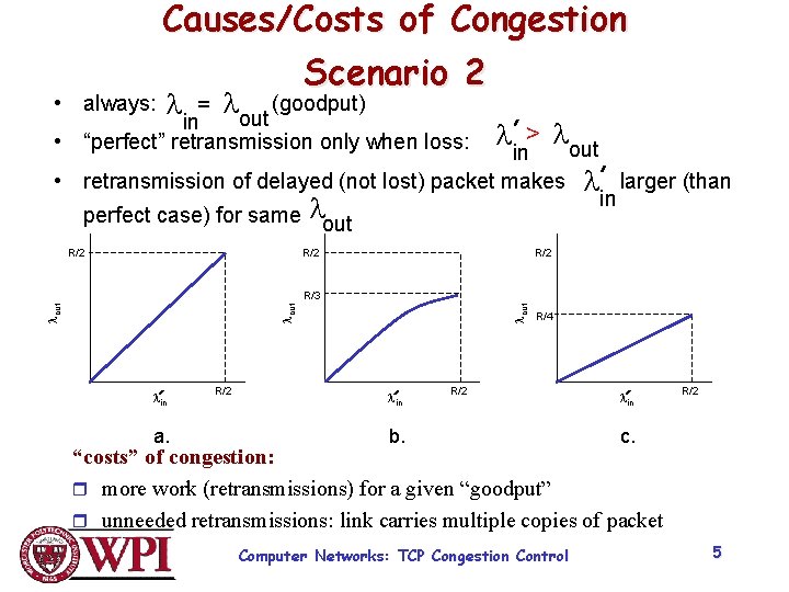 Causes/Costs of Congestion Scenario 2 (goodput) = l out in • “perfect” retransmission only