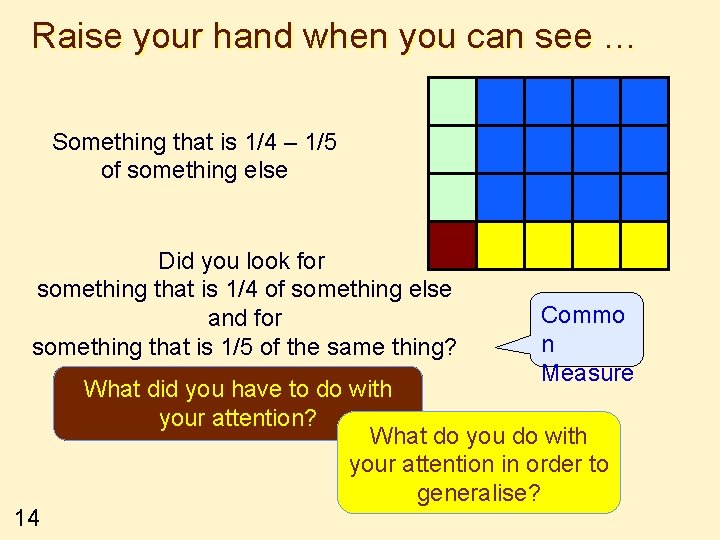 Raise your hand when you can see … Something that is 1/4 – 1/5