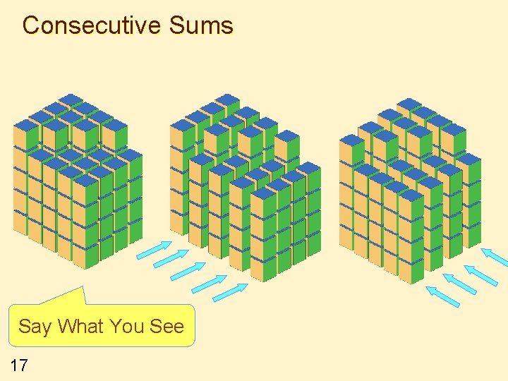 Consecutive Sums Say What You See 17 