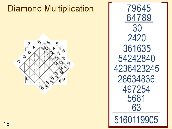 Diamond Multiplication 18 