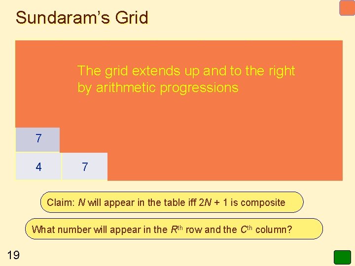 Sundaram’s Grid 16 27 38 49 60 71 13 The grid extends up and