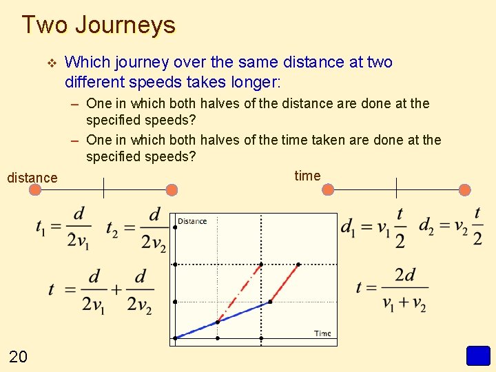 Two Journeys v Which journey over the same distance at two different speeds takes