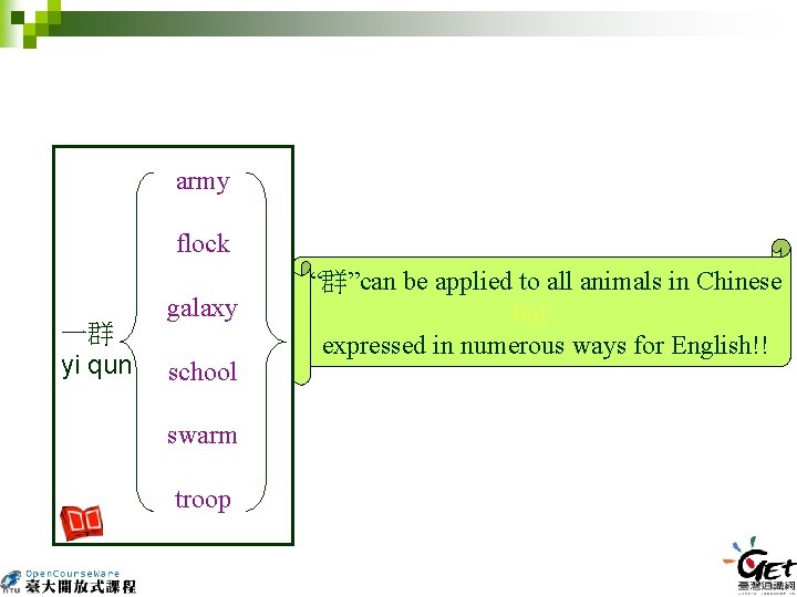 army flock 一群 yi qun galaxy school swarm troop “群”can be applied to all