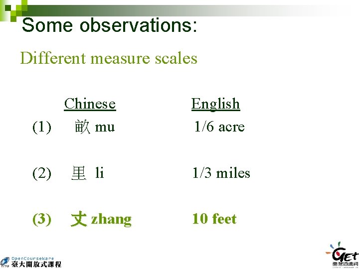 Some observations: Different measure scales Chinese English (1) 　畝 mu 1/6 acre (2) 里