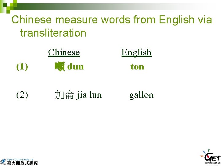 Chinese measure words from English via transliteration Chinese English (1) 噸 dun　　　　 ton (2)