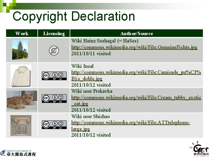 Copyright Declaration Work Licensing Author/Source Wiki Heinz Seehagel (= Ha. See) http: //commons. wikimedia.