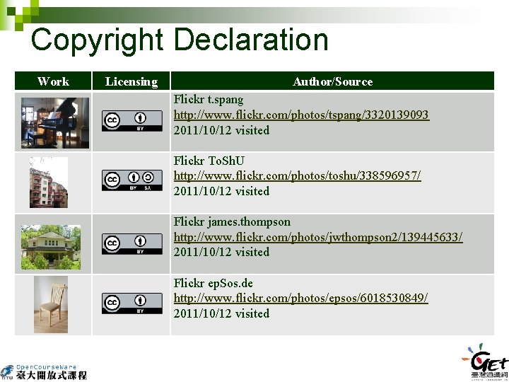 Copyright Declaration Work Licensing Author/Source Flickr t. spang http: //www. flickr. com/photos/tspang/3320139093 2011/10/12 visited