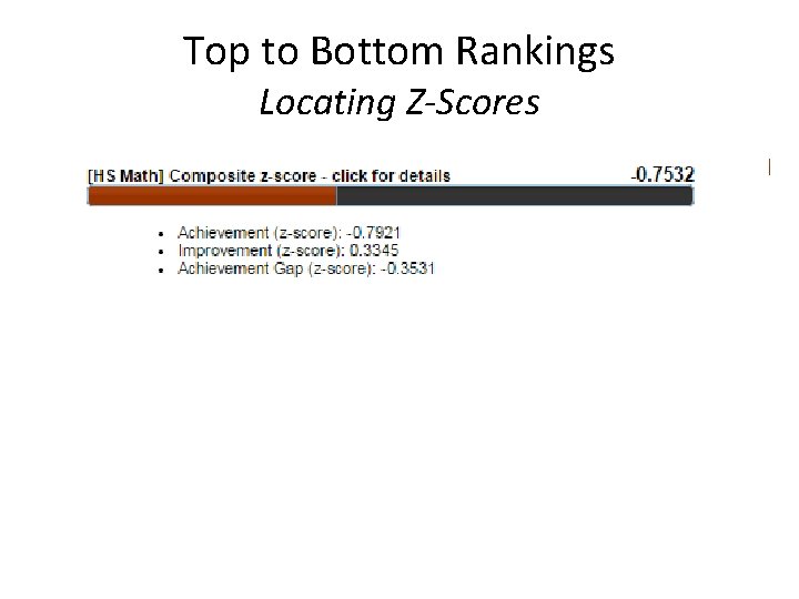 Top to Bottom Rankings Locating Z-Scores 