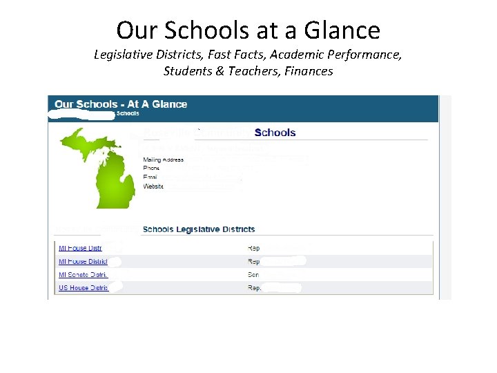 Our Schools at a Glance Legislative Districts, Fast Facts, Academic Performance, Students & Teachers,