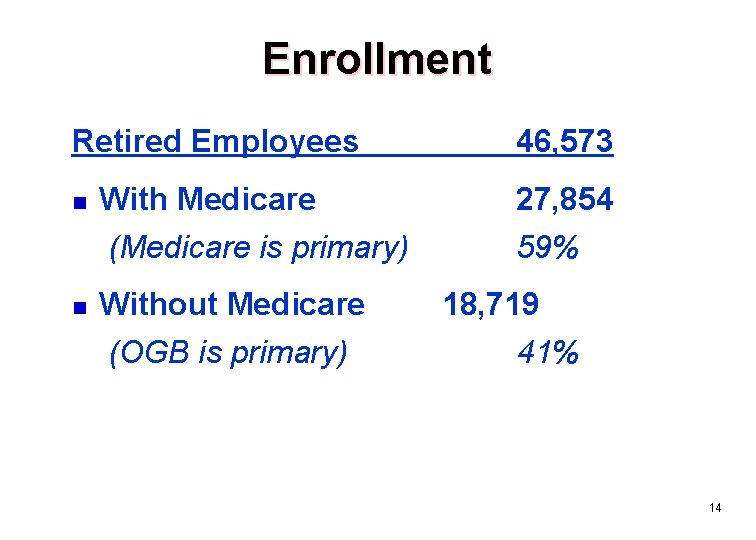 Enrollment Retired Employees 46, 573 With Medicare 27, 854 (Medicare is primary) 59% n