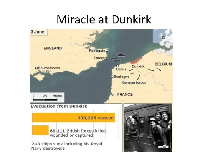 Miracle at Dunkirk 