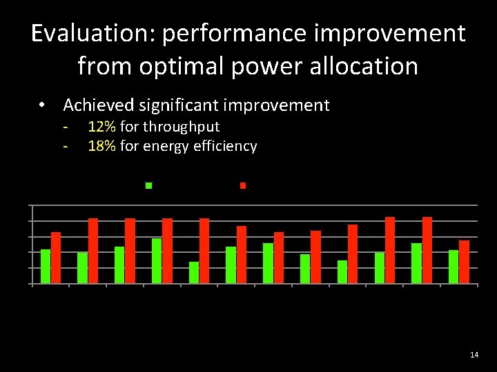 Evaluation: performance improvement from optimal power allocation • Achieved significant improvement - 12% for