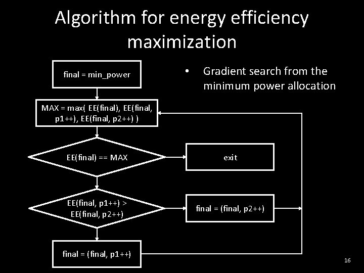 Algorithm for energy efficiency maximization final = min_power • Gradient search from the minimum