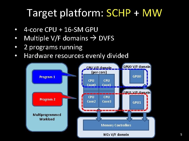 Target platform: SCHP + MW • • 4 -core CPU + 16 -SM GPU