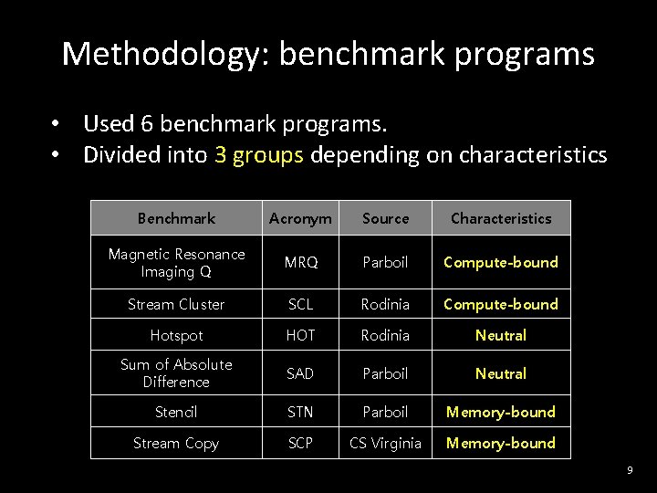 Methodology: benchmark programs • Used 6 benchmark programs. • Divided into 3 groups depending
