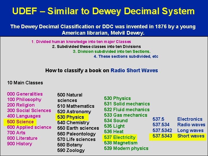 UDEF – Similar to Dewey Decimal System The Dewey Decimal Classification or DDC was