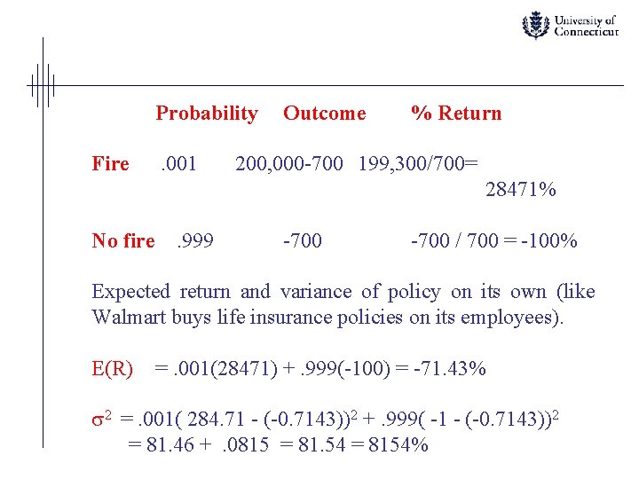 Probability Fire . 001 Outcome % Return 200, 000 -700 199, 300/700= 28471% No