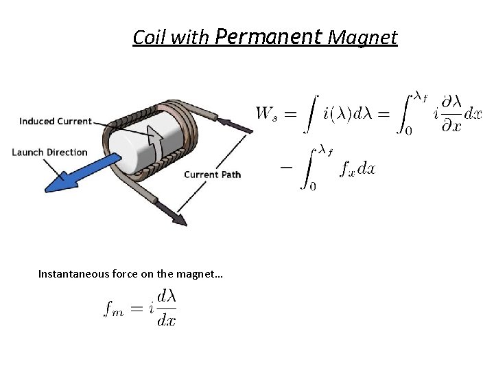 Coil with Permanent Magnet Instantaneous force on the magnet… 