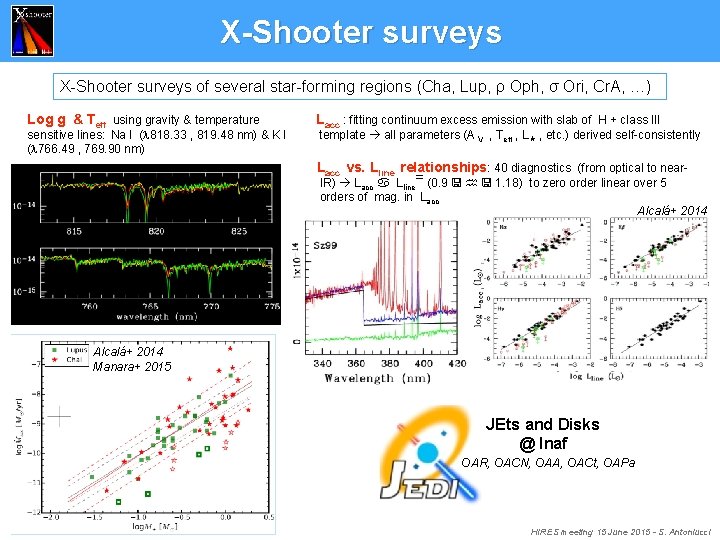 X-Shooter surveys of several star-forming regions (Cha, Lup, ρ Oph, σ Ori, Cr. A, X-Shooter surveys of several star-forming regions (Cha, Lup, ρ Oph, σ Ori, Cr. A,