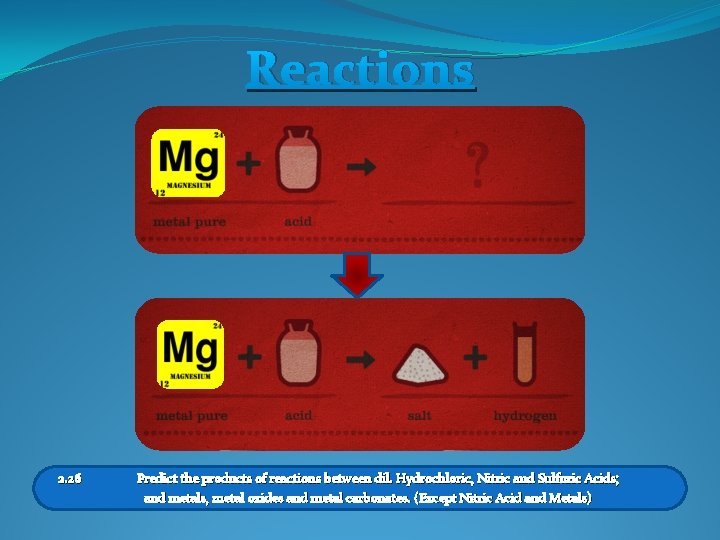 Reactions 2. 26 Predict the products of reactions between dil. Hydrochloric, Nitric and Sulfuric