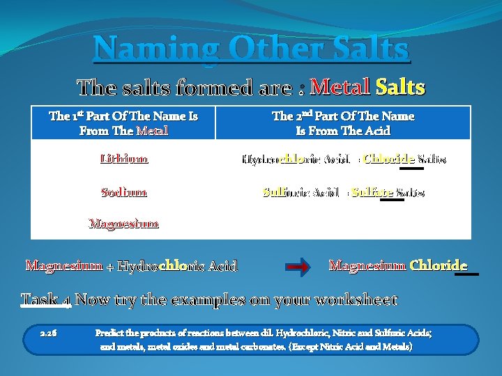 Naming Other Salts The salts formed are : Metal Salts The 1 st Part