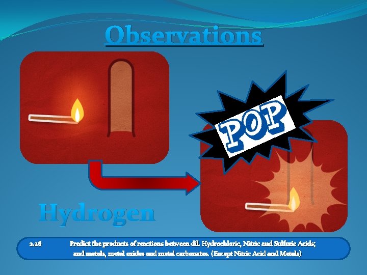 Observations Hydrogen 2. 26 Predict the products of reactions between dil. Hydrochloric, Nitric and