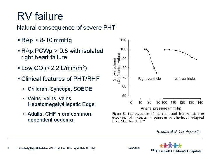 RV failure Natural consequence of severe PHT § RAp > 8 -10 mm. Hg