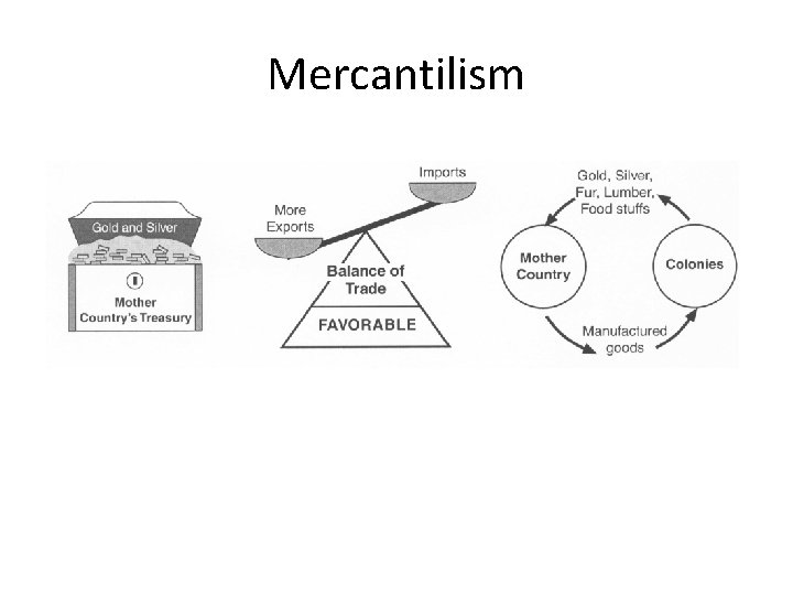 Mercantilism 