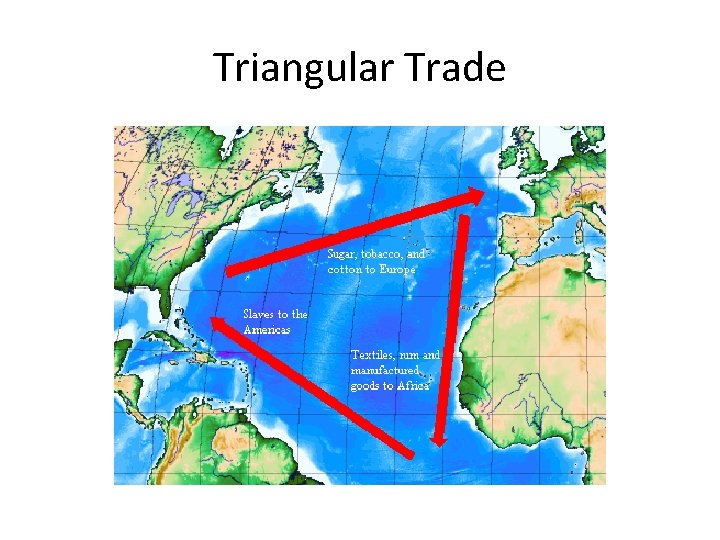Triangular Trade 