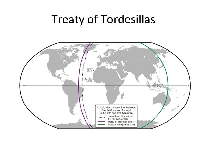 Treaty of Tordesillas 