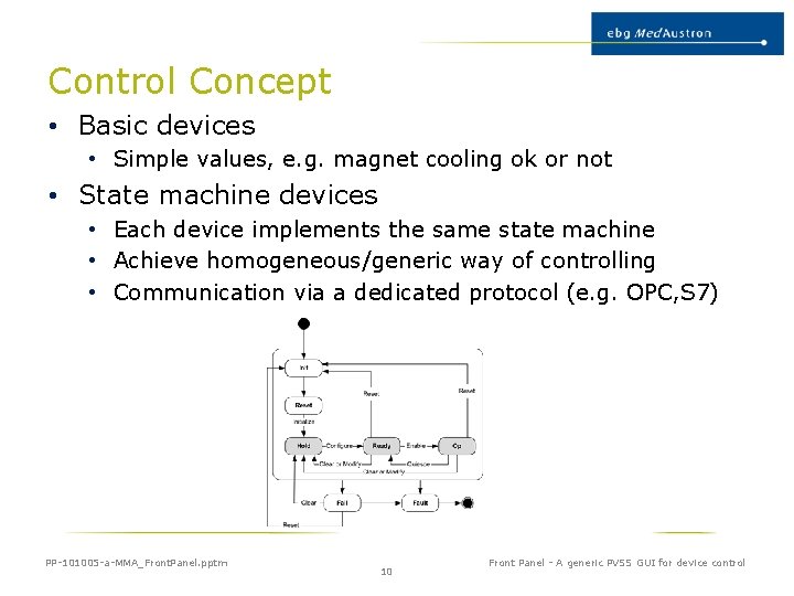 Control Concept • Basic devices • Simple values, e. g. magnet cooling ok or