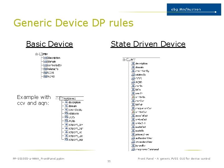 Generic Device DP rules Basic Device State Driven Device Example with ccv and aqn: