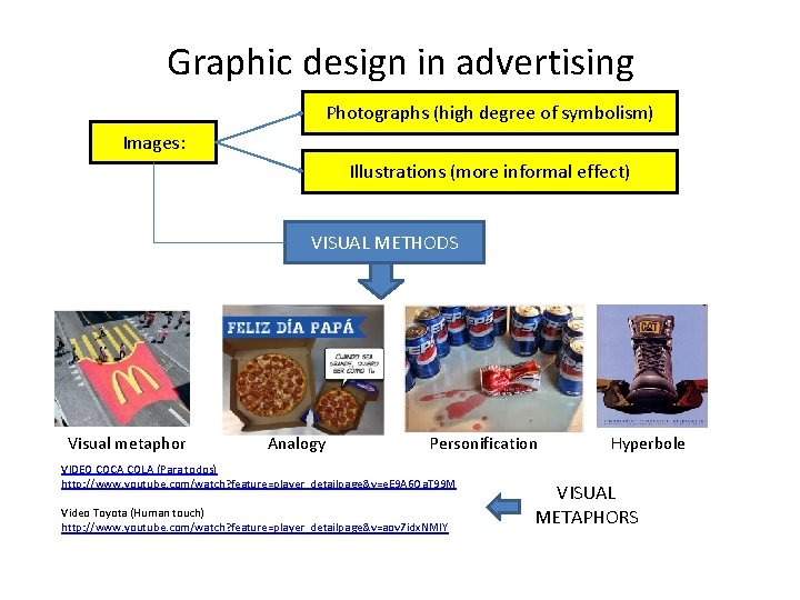 Graphic design in advertising Photographs (high degree of symbolism) Images: Illustrations (more informal effect)