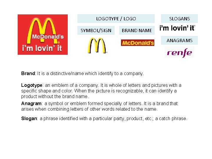 LOGOTYPE / LOGO SYMBOL/SIGN SLOGANS BRAND NAME ANAGRAMS Brand: It is a distinctive/name which