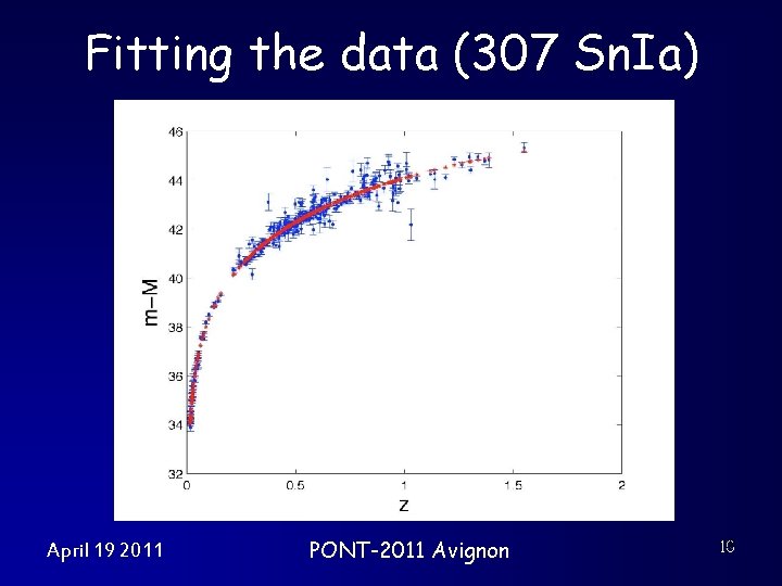 Fitting the data (307 Sn. Ia) April 19 2011 PONT-2011 Avignon 10 10 