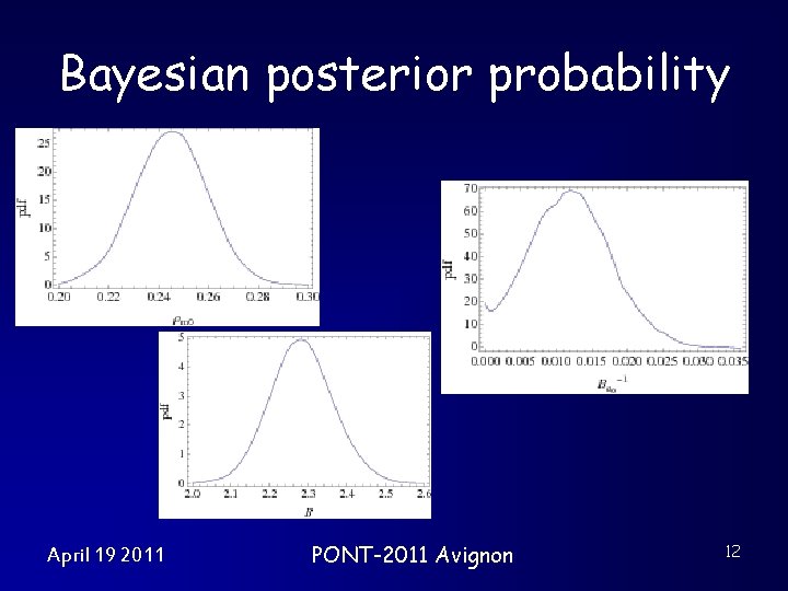 Bayesian posterior probability April 19 2011 PONT-2011 Avignon 12 